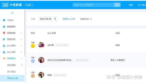 吃瓜视频是哪里的平台,吃瓜视频源自哪个热门平台？