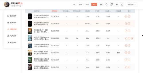 吃瓜视频文案网站推荐