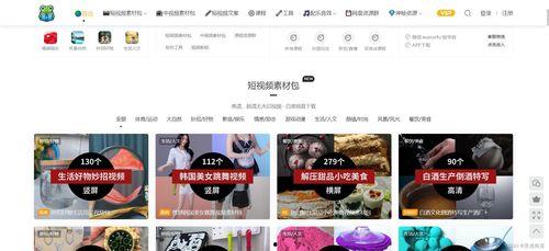 吃瓜大当家抖音视频素材